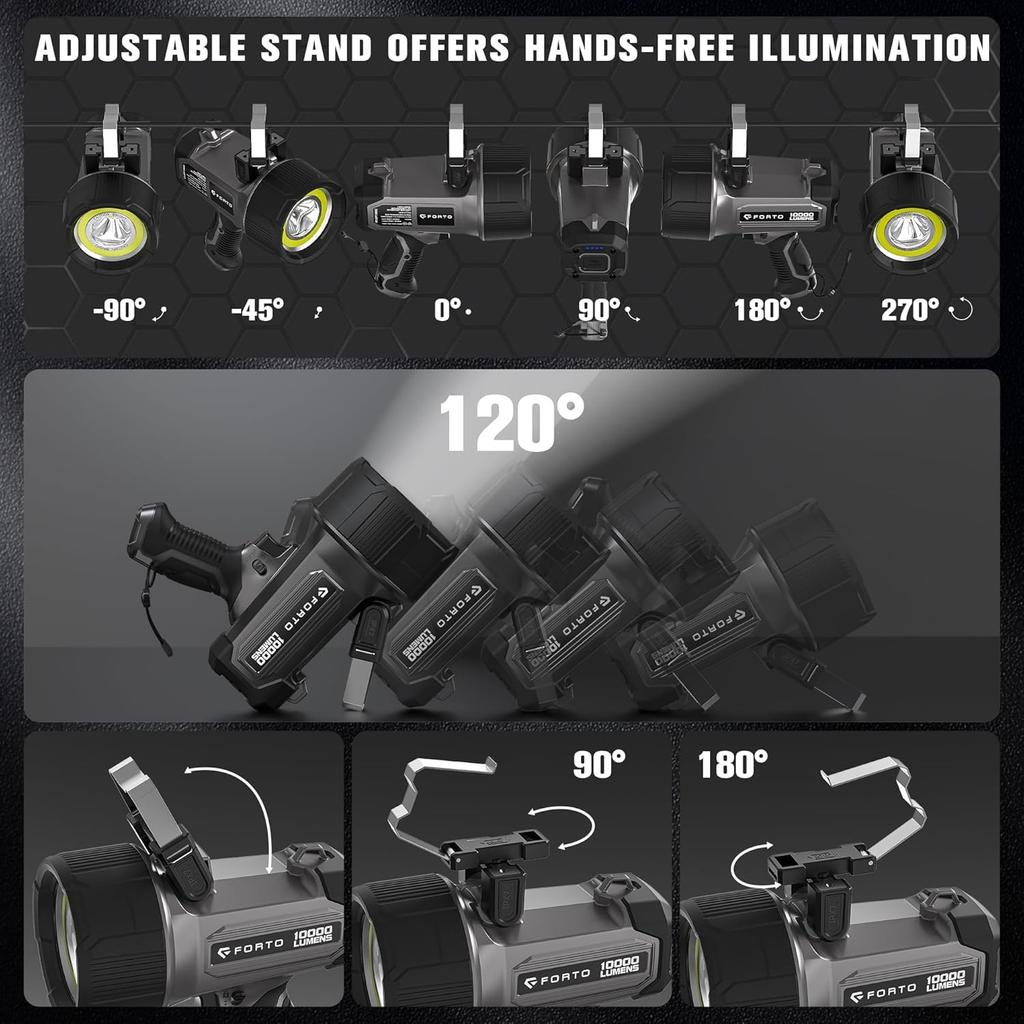 FORTO Compact Rechargeable 7 Light Child Carrying Emergency Power Gray Light, Powerful, Modes, Spot, Searchlight, Lock, Case, Supplies, Camping,