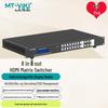 MT-viki 4K HDMI 8x8 Matrix Switcher
