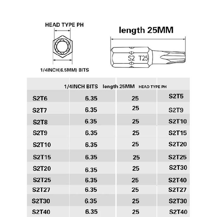 1 Inch T6 T7 T8 T9 T10 T15 Torx Screwdriver Bit Set S2 Steel 1/4 Inch 6.35mm Hex Shank Electric Screwdriver Bits For Power Tools