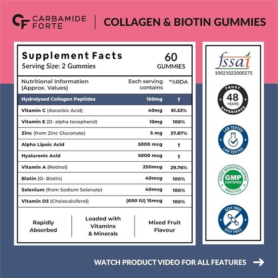 Carbamide Forte Collagen Supplements for Women & Men | Collagen Gummies For Women & Men | Hair Gummies for Women Hair Growth - 60 Biotin Gummies