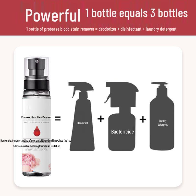 Women's Underwear Wash: Period & Blood Stain Remover for Panties and Bed Sheets, No-Wash Cleaning Agent.