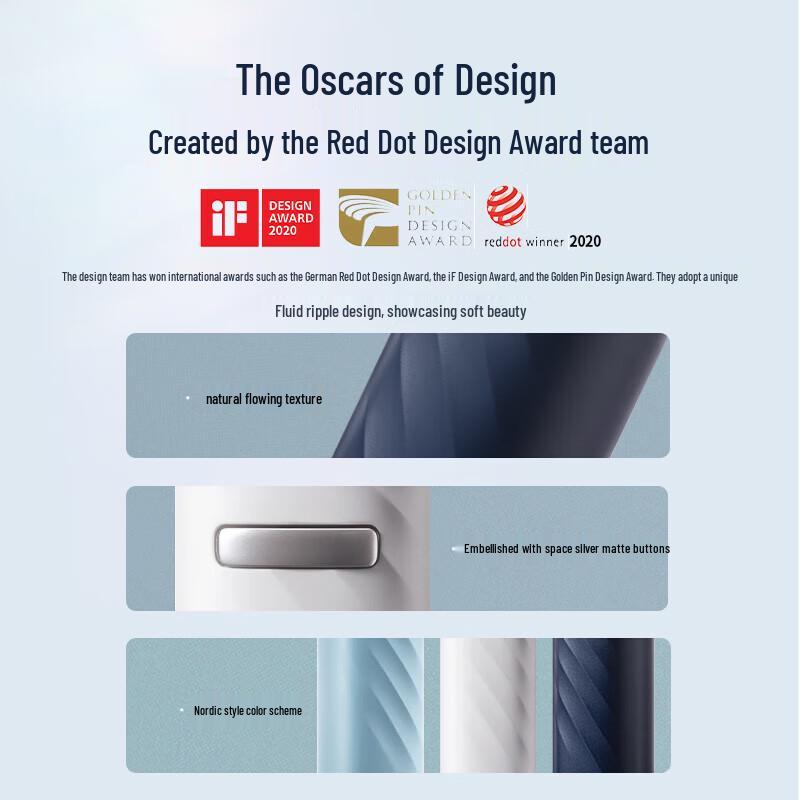 Shuke T3 Smart Sonic Electric Toothbrush