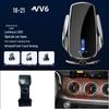 Magnetic Wireless Fast Charging Phone Holder for WEY VV7/VV5/VV6/Mocha/Latte Cars