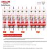Delixi Transparent DZ47TR Mini Circuit Breaker 2P 40A/63A 220V Single-Phase Air Switch.
