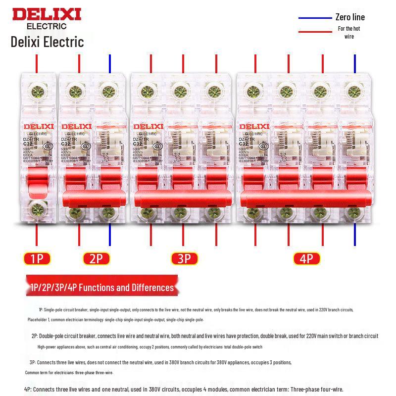 Delixi Transparent DZ47TR Mini Circuit Breaker 2P 40A/63A 220V Single-Phase Air Switch.
