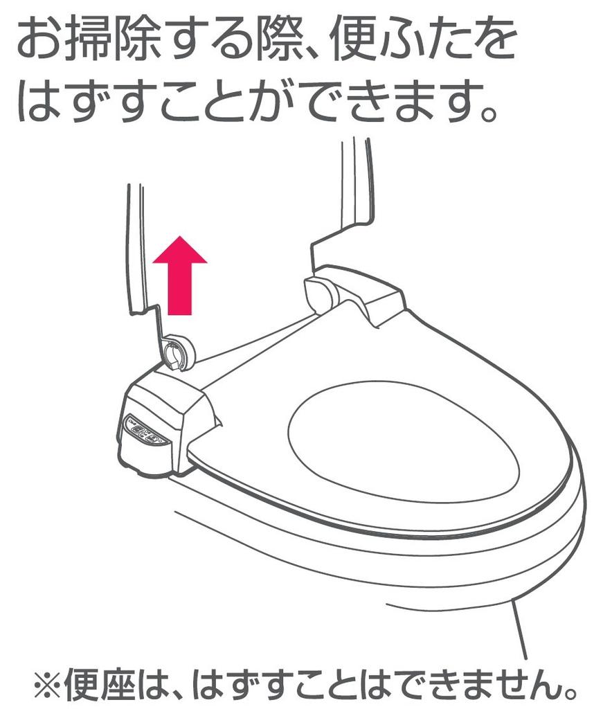 SANEI Sanei Faucet Heated Toilet Front Split Soft 3 Temperature Easy (formerly Manufacturing) Seat, Type, Closure, Settings, Installation, White,