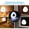 Mini LED Human Body Induction Lamp Cabinet Cupboard Wardrobe Motion Sensor Light