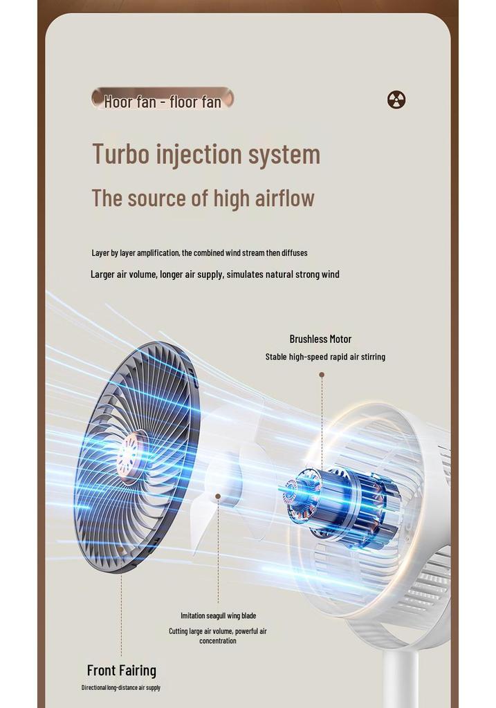 USB Floor Standing Circulator Fan with Remote, Aroma Function, and Voice Control – High Power Desktop Turbine Convection Electric Fan.