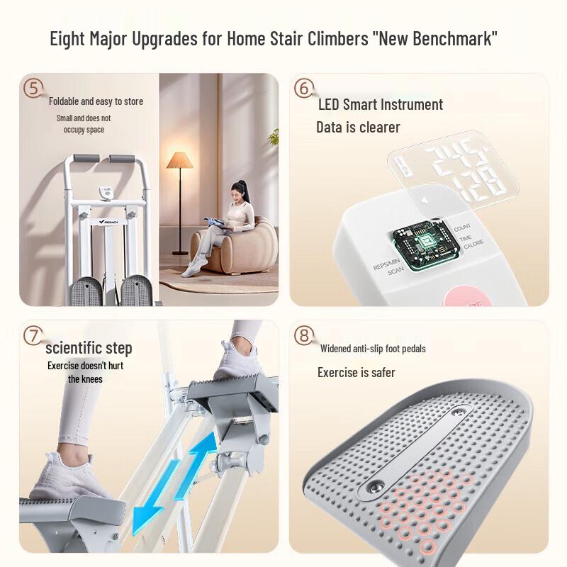 Merrock Home Fitness Stepper & Stair Climber
