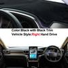 Car Dashboard Cover Non Slip Pad For Ford Explorer    Car Dash Mat Sun Shade Pad Anti Slip Cushion Protective