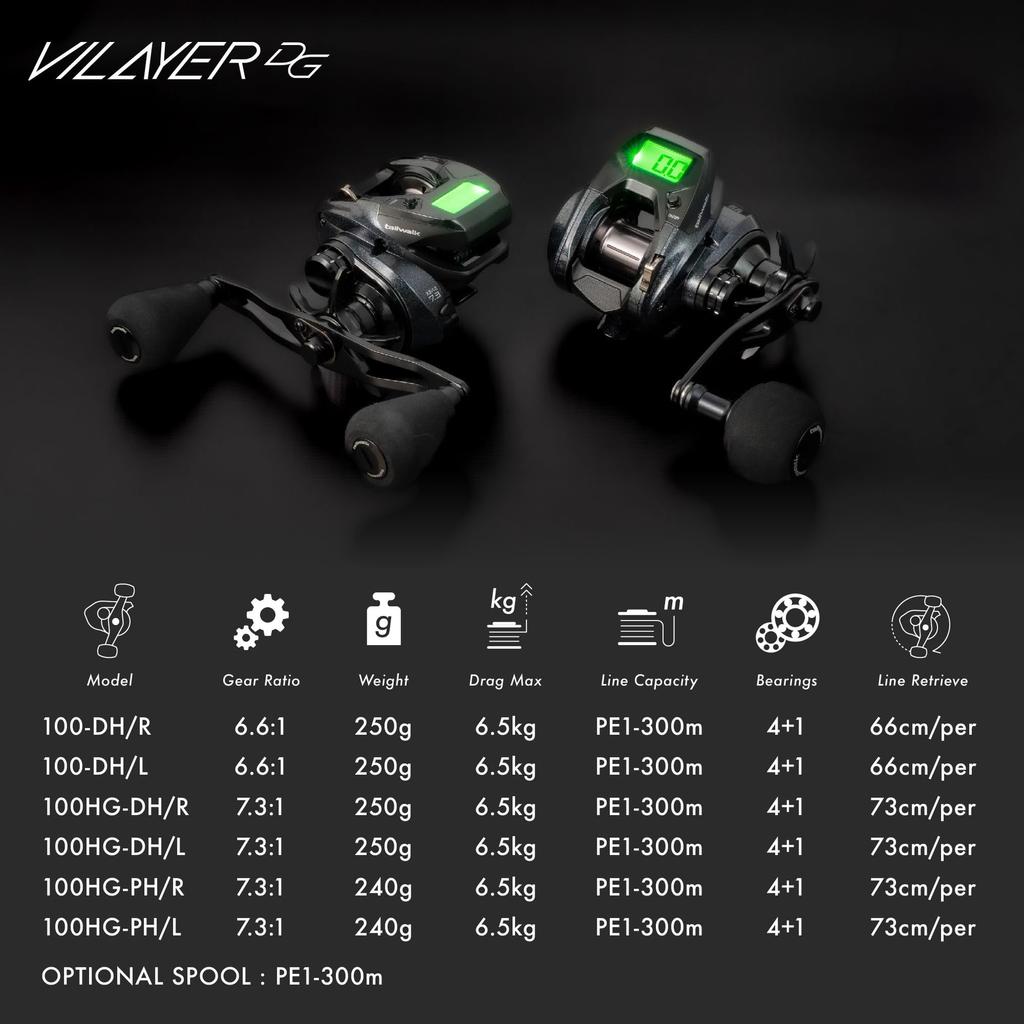 Tailwalk VILAYER DG 100HG-PHR