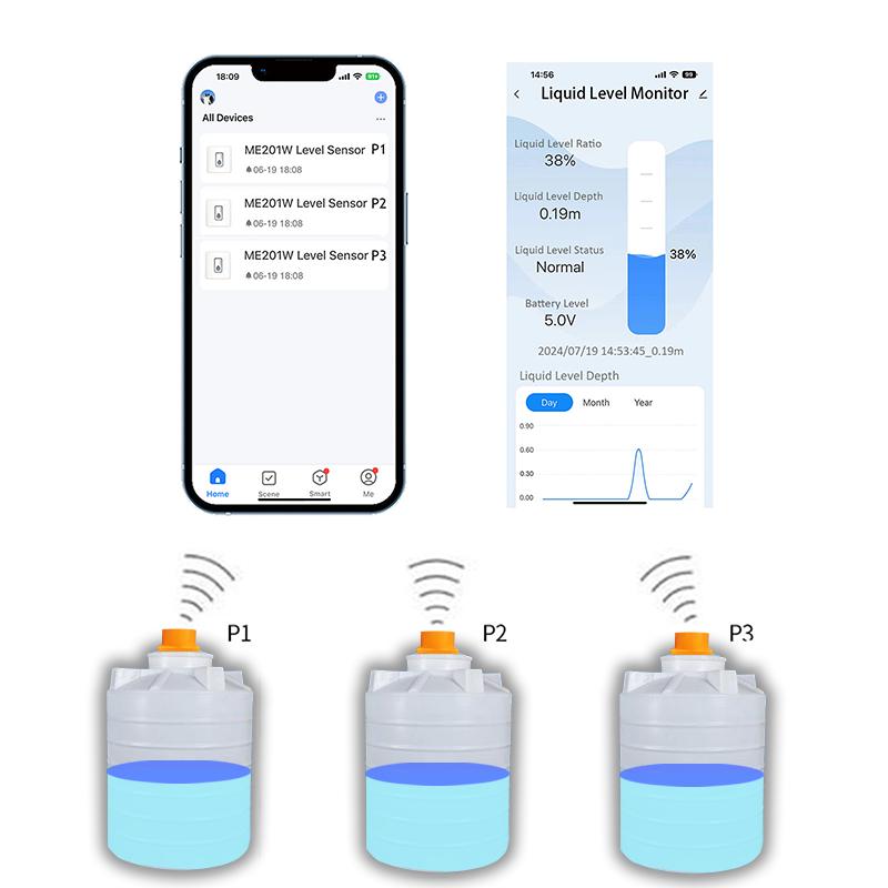 ME201WSP Tuya App Long Distance Check Alarm Ultrasonic Depth Wireless Gauge Water Tank Level Sensor
