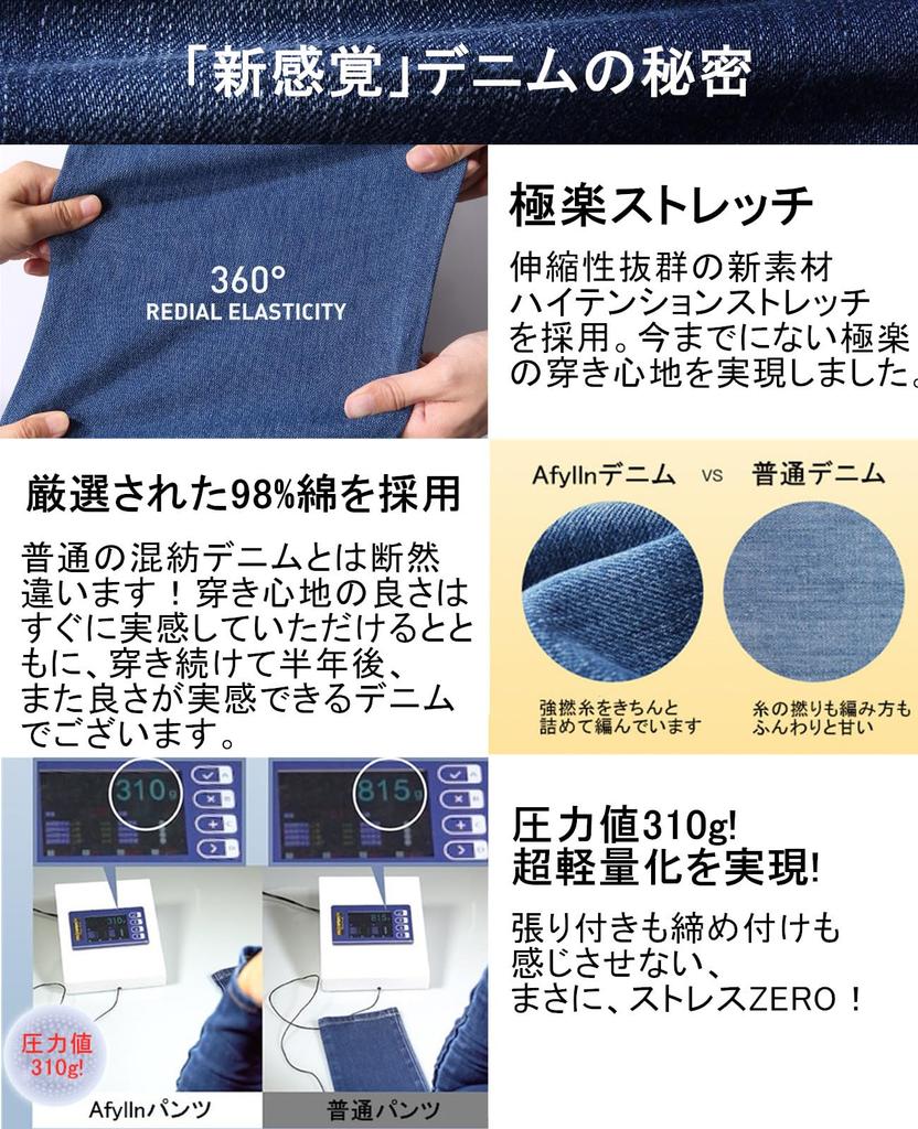 Afylln Denim Stretch Thermal Indigo Size W34 Men's Fleece-Lined Pants, Jeans, Pants, Blue,