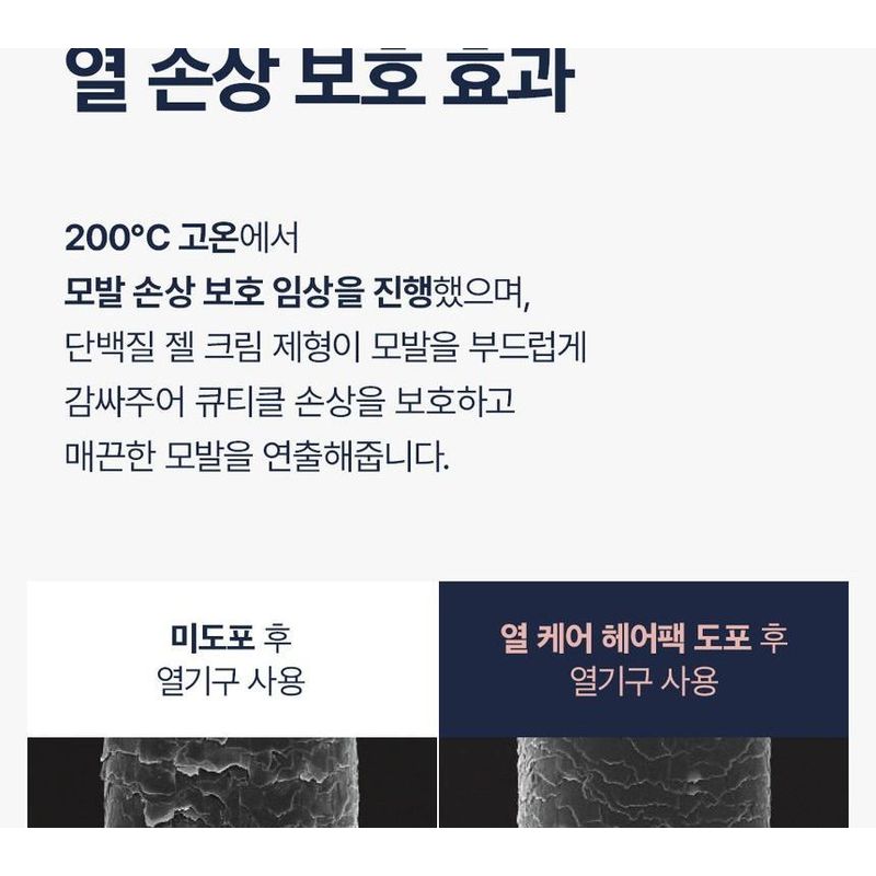 NatureLab - Diane Perfect Beauty Miracle You Damage Repair Treatment