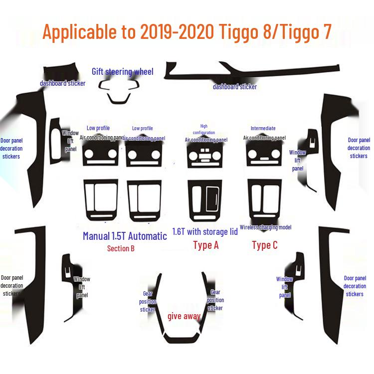 2019-2020 Tiggo 8 & New Tiggo 7 Interior Trim & Shift Lever Stickers