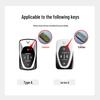 Premium Metal Key Cover for Vinfast Car Remote