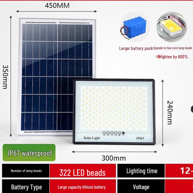 

Meibo 500W Ultra-Bright Rural LED Hanging Light