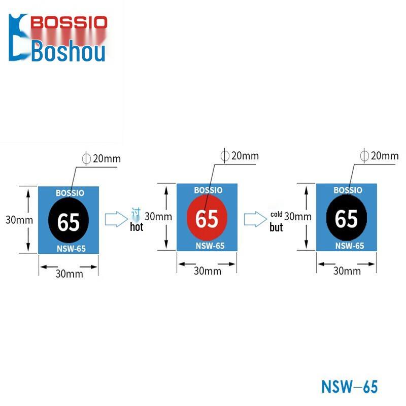 BOSIO Reversible Color-Changing Temperature Label