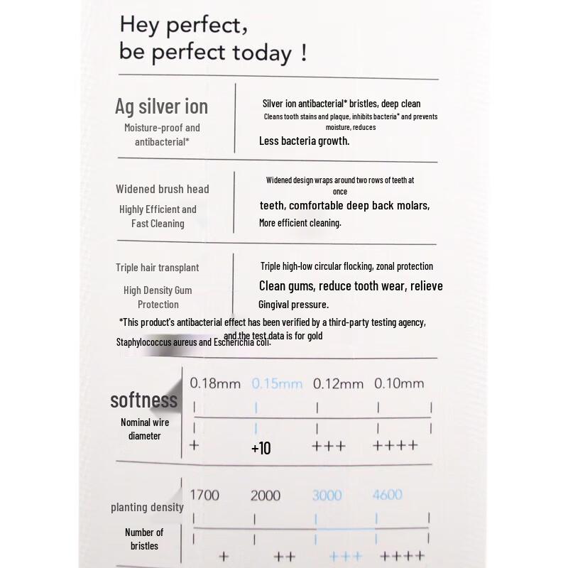 Beijiajie Crystal Charm Soft Bristle Toothbrush 12-Pack