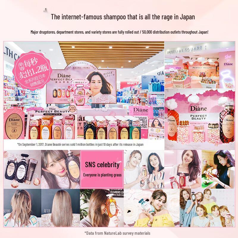 Diane Feuchtigkeitsspendendes & Glanzverleihendes Marokkanisches Öl Anti-Schuppen Shampoo