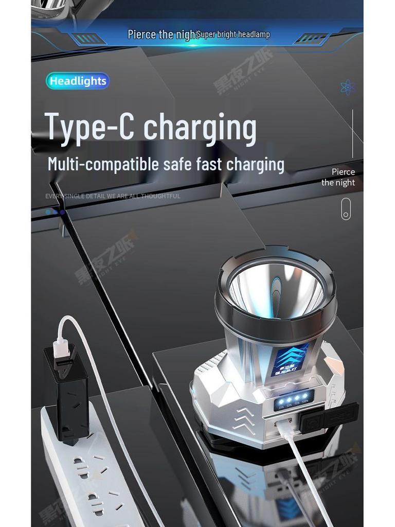 2026 Ultra-Bright Headlamp: High-Powered Light for Fishing, Hiking, and Construction