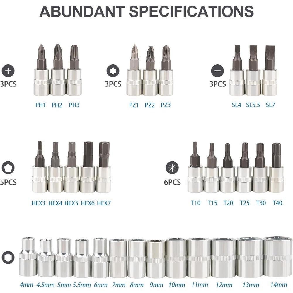 46PCS Small Drive Socket Ratchet Wrench Screwdriver Set, 1/4 Inch Metric Socket and Ratchet Wrench Set with Extension Bar, Upgra