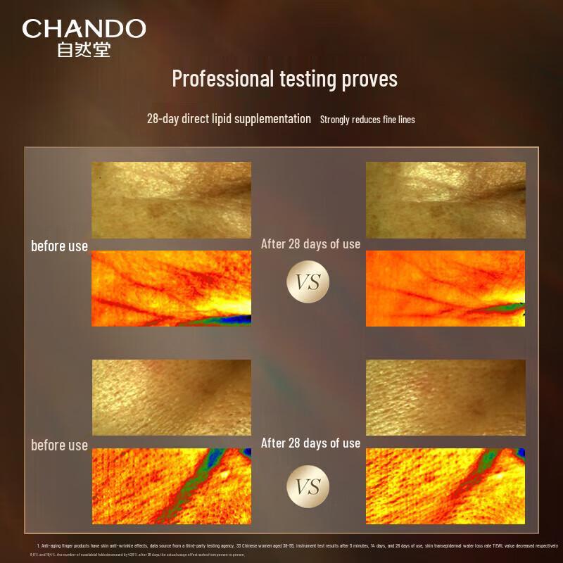 CHANDO Cedar Repairing Essence Oil