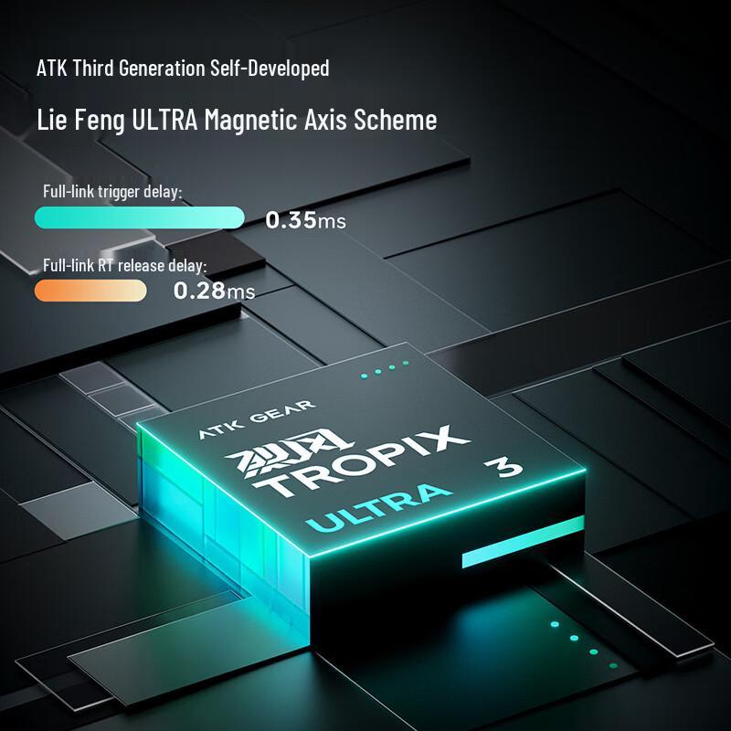 ATK RS7 Air 75% Wired Magnetic Mechanical Keyboard