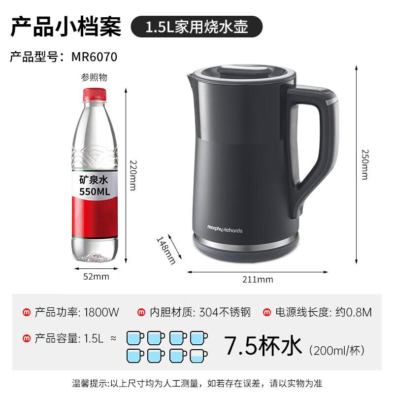 Morphy Richards 1.5L Electric Kettle