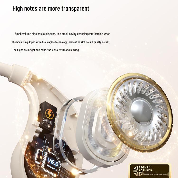 SOAIY GD31 Air Conduction Open-Ear Bluetooth Headphones 2025