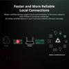 Smart Micro-Connect WiFi Switch – Compatible with Apple, Samsung, Google & Alexa