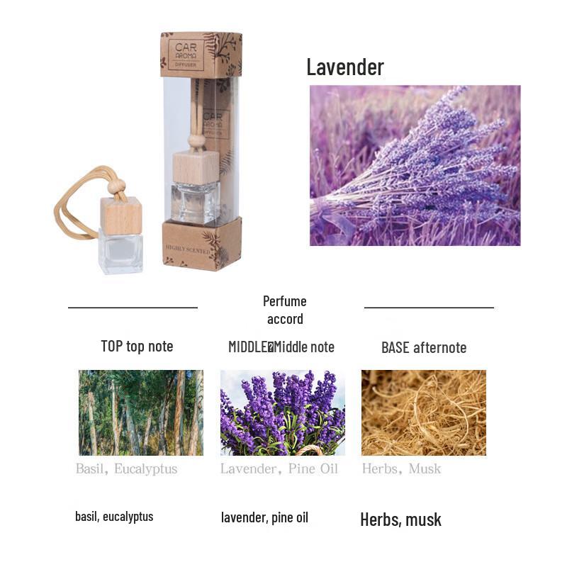 OJW Car Air Freshener Aroma Diffuser