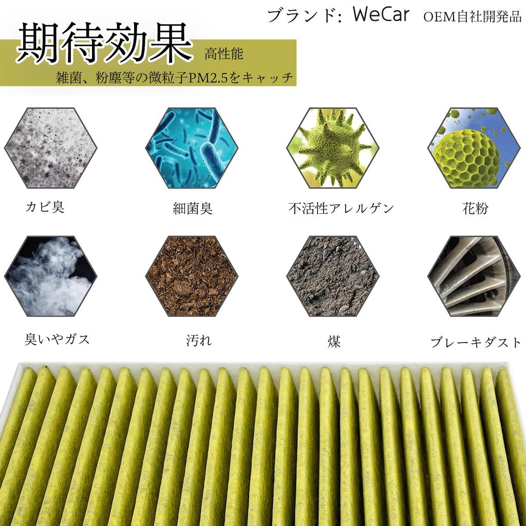 Atley Wagon Air Conditioner Filter with Activated Carbon for PM2.5 Compatible, Deodorizing, Antibacterial, Mildew