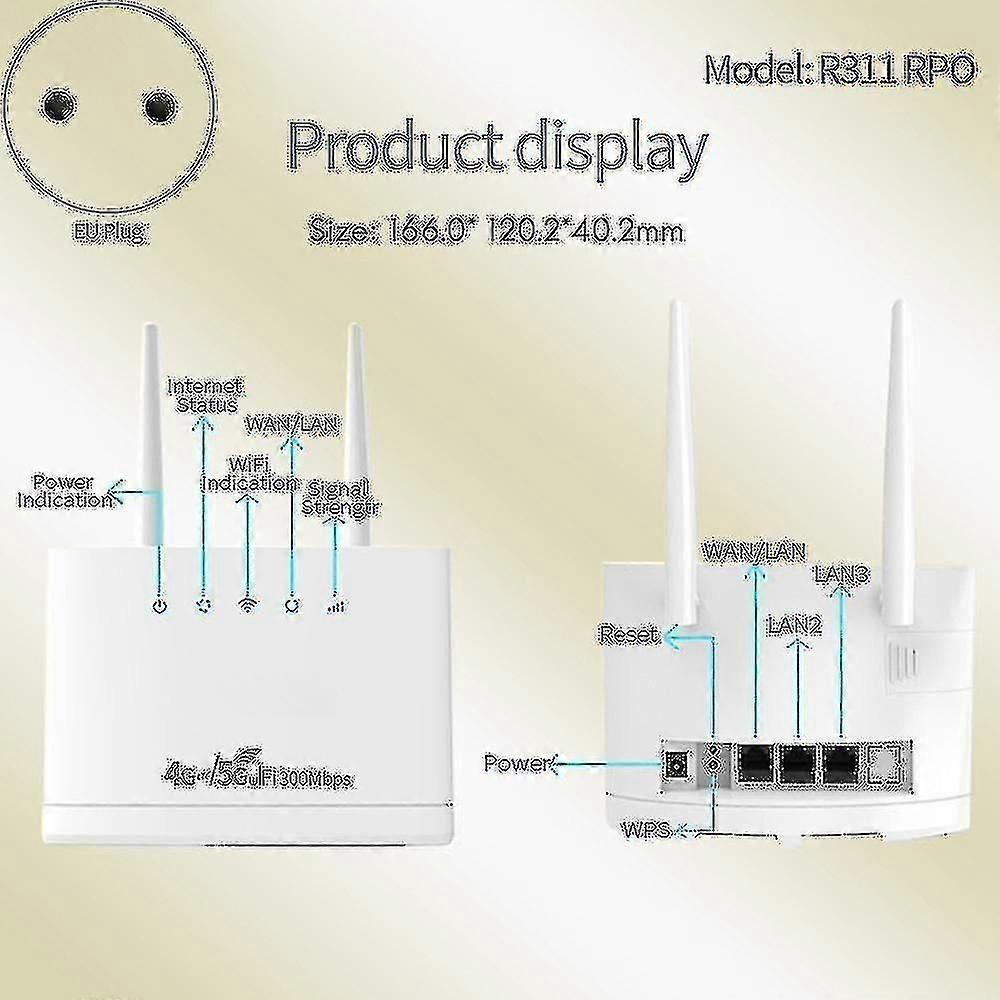R311pro Wireless Router - 4g/5g Wifi, 300mbps, Sim Card, Eu Plug