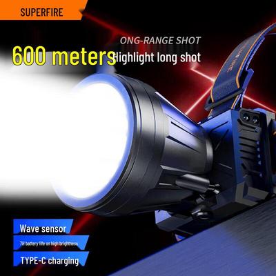 MX86 Rechargeable Waterproof Headlamp
