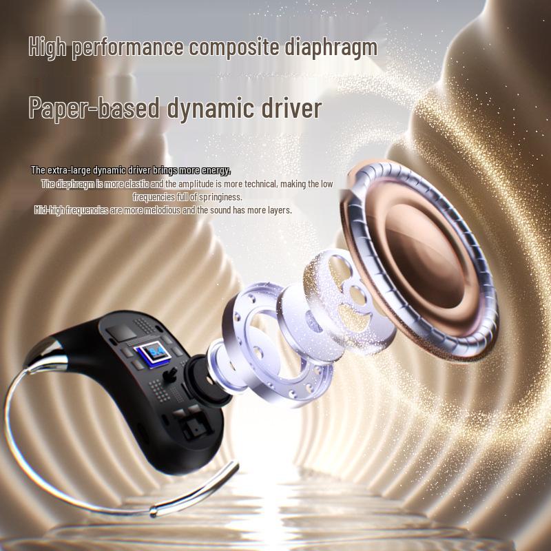 Bluetooth Open-Ear Headphones with AI Real-Time Translation and Simultaneous Interpretation