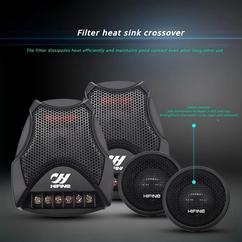 6.5 Inch Subwoofer 80W High Power Speaker HiFi Car Speaker Kit 2-Way Full Range Frequency Automotive Audio Music Stereo Speaker