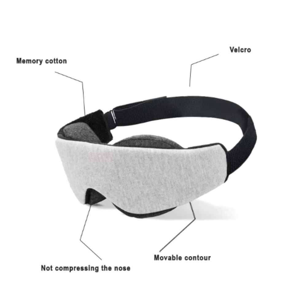 Zero Eye Pressure Sleep Mask Blackout Blocking Eye Patch Perfect For Sleep Blindfold  Meditation
