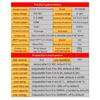 Adjustable Power Supply Power Source Stabilized Power Supply Step Up Down Constant Voltage Regulator Power Source