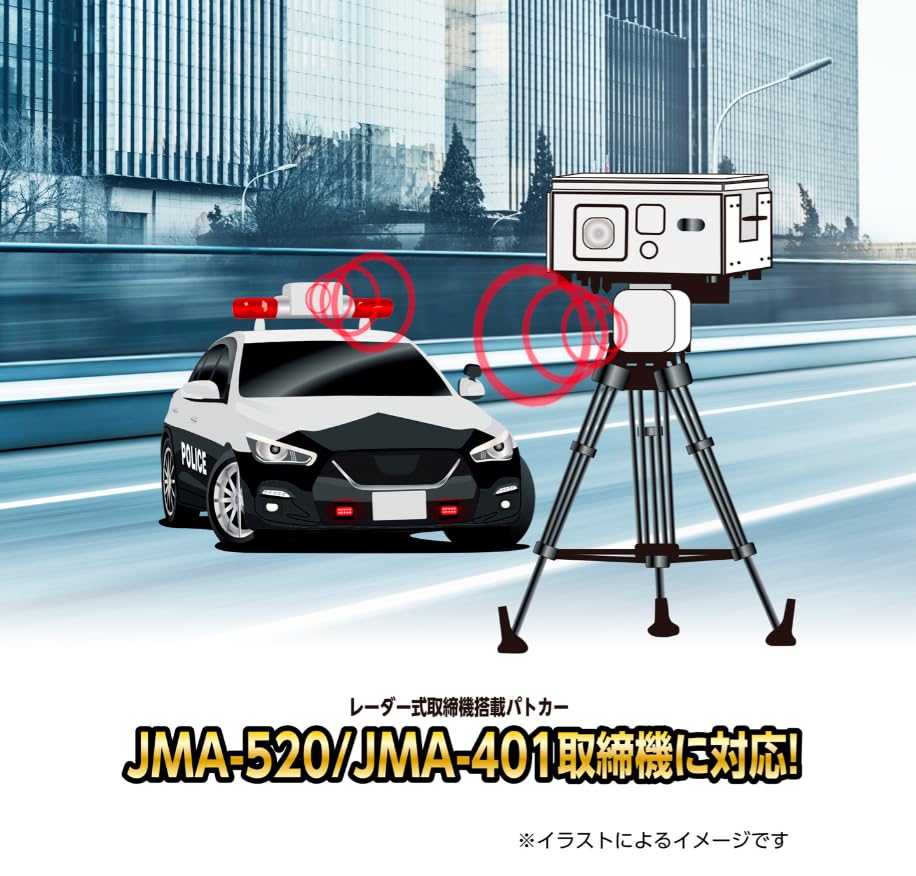 BLITZ TL405R compatible with speed increase in reception Equipped with MSSS scan function to reduce false alarms by Compatible with new frequency