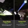 Quad-Core Rechargeable Outdoor Headlamp