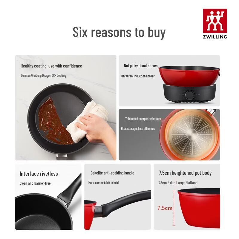 ZWILLING Style 28cm Non-stick Frying Wok with Lid