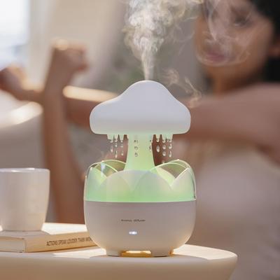 Electrónica climática – Humidificadores