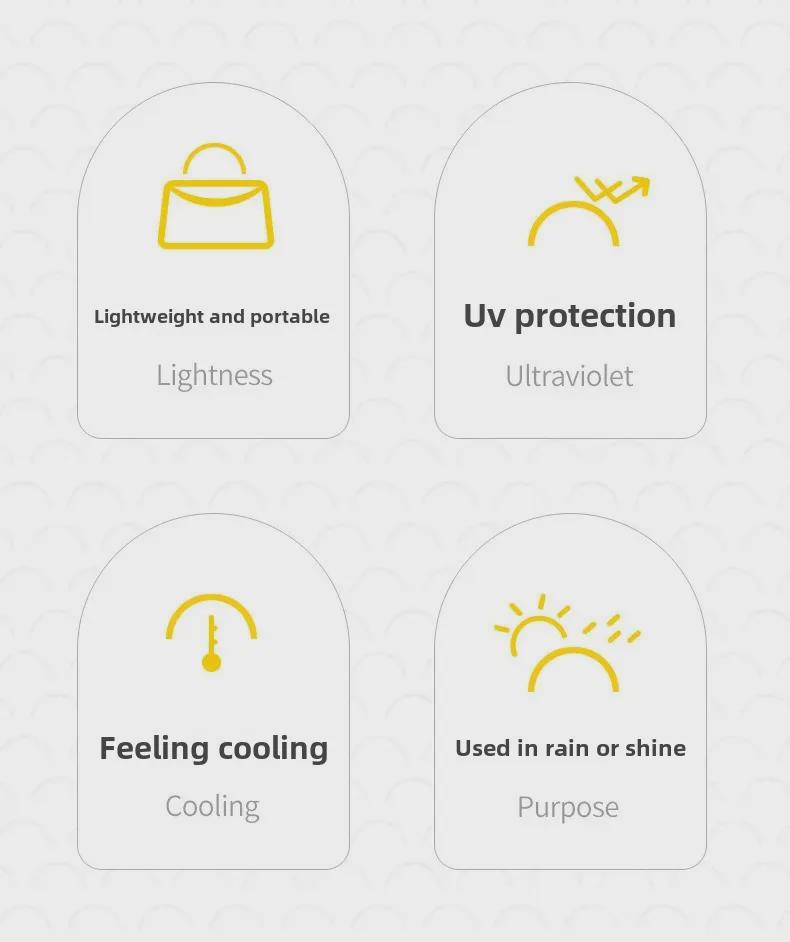 6-Rib Mini Folding Umbrella: Black Glue Sunblock Parasol for Women