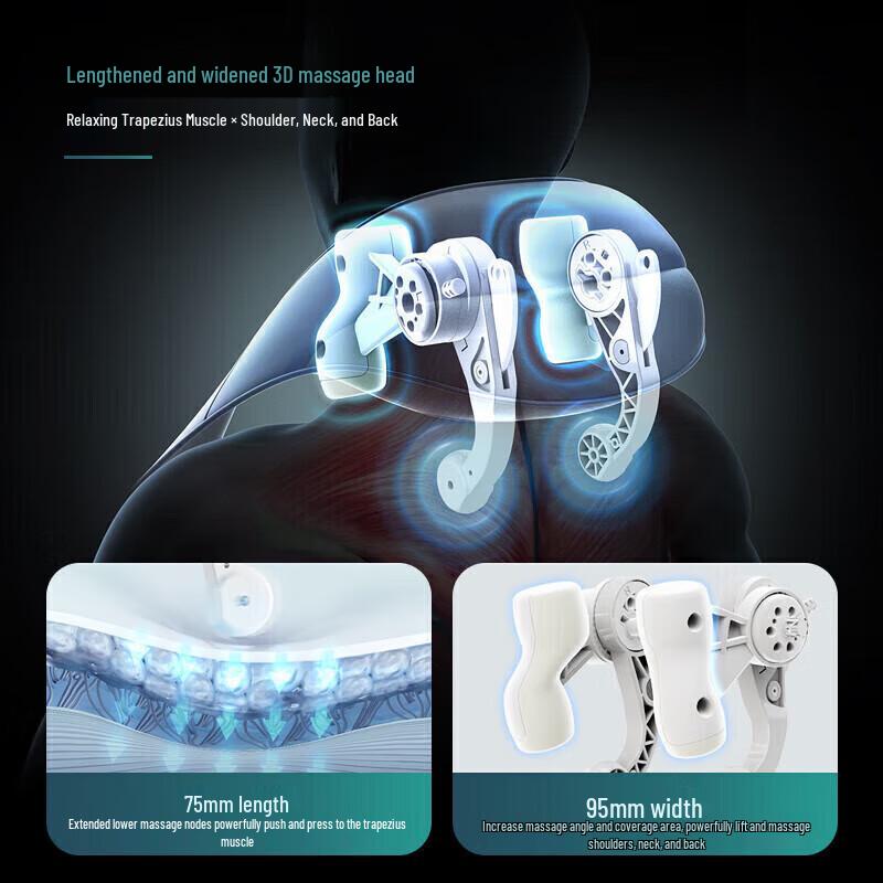 Philips Neck & Shoulder Kneading Massager PPM5202N