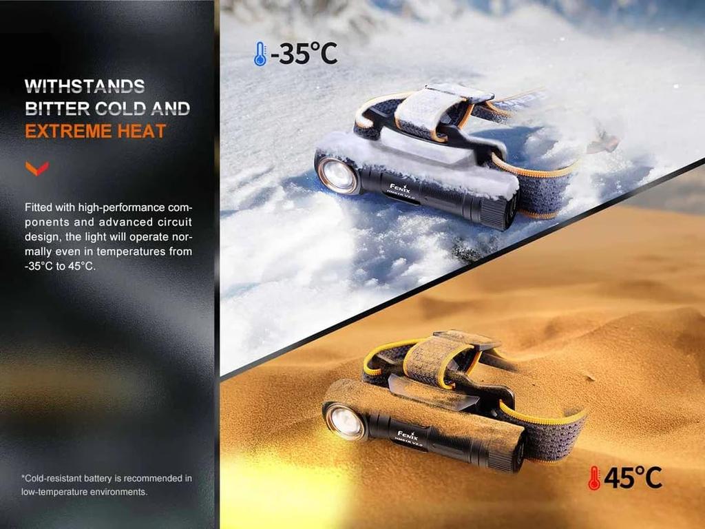 Fenix HM61R Rechargeable 1600 White and Red IP68 Waterproof and Dustproof V2.0 Headlamp, Lumens, L-Shaped, 90-Degree Right-Angle Flashlight, LEDs,