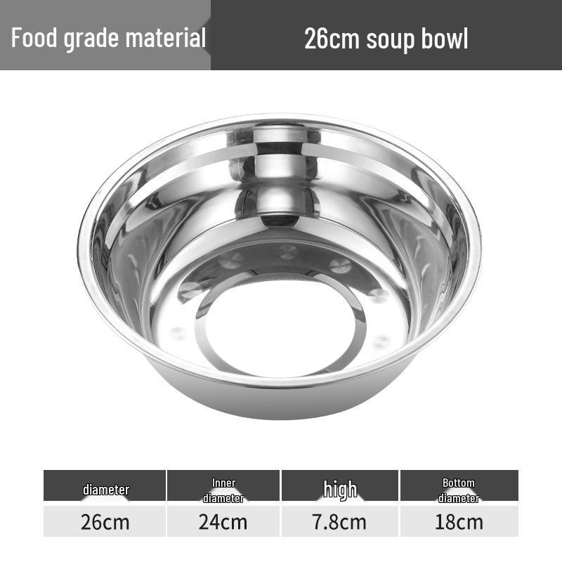 Stainless Steel Food-Grade Soup and Mixing Bowl