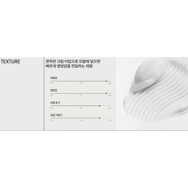 SOME BY MI Cica Peptide Anti Hair Loss Derma Scalp Treatment