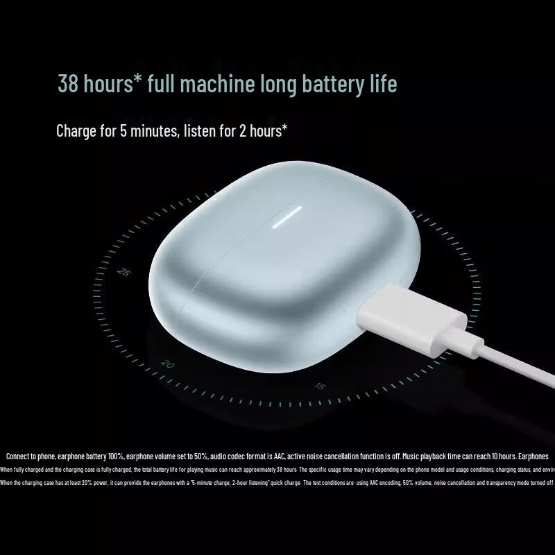 Xiaomi Redmi Buds 5 Pro True Wireless Earbuds