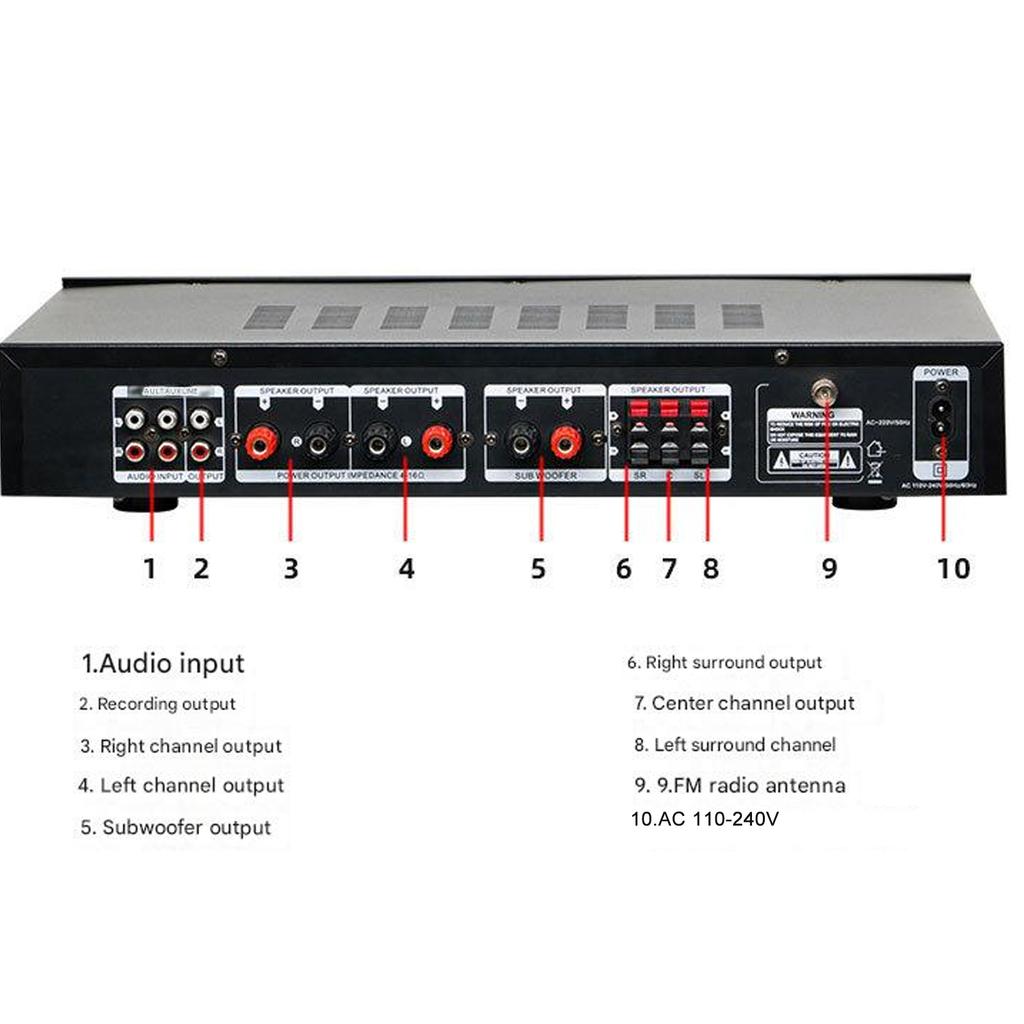 120x2W+80Wx2+80W Music Amplifier With Bluetooth-compatible 5.1 USB Card Slot And FM Radio For Home Entertainment